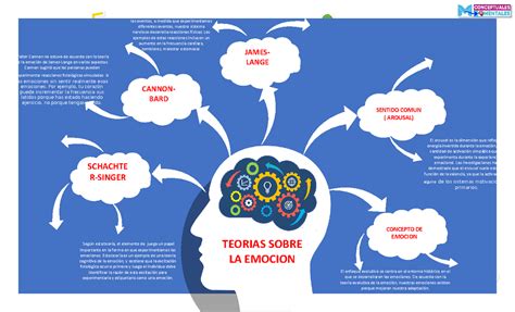 teoria miehistä|Teoria miehistä (televisiosarja)